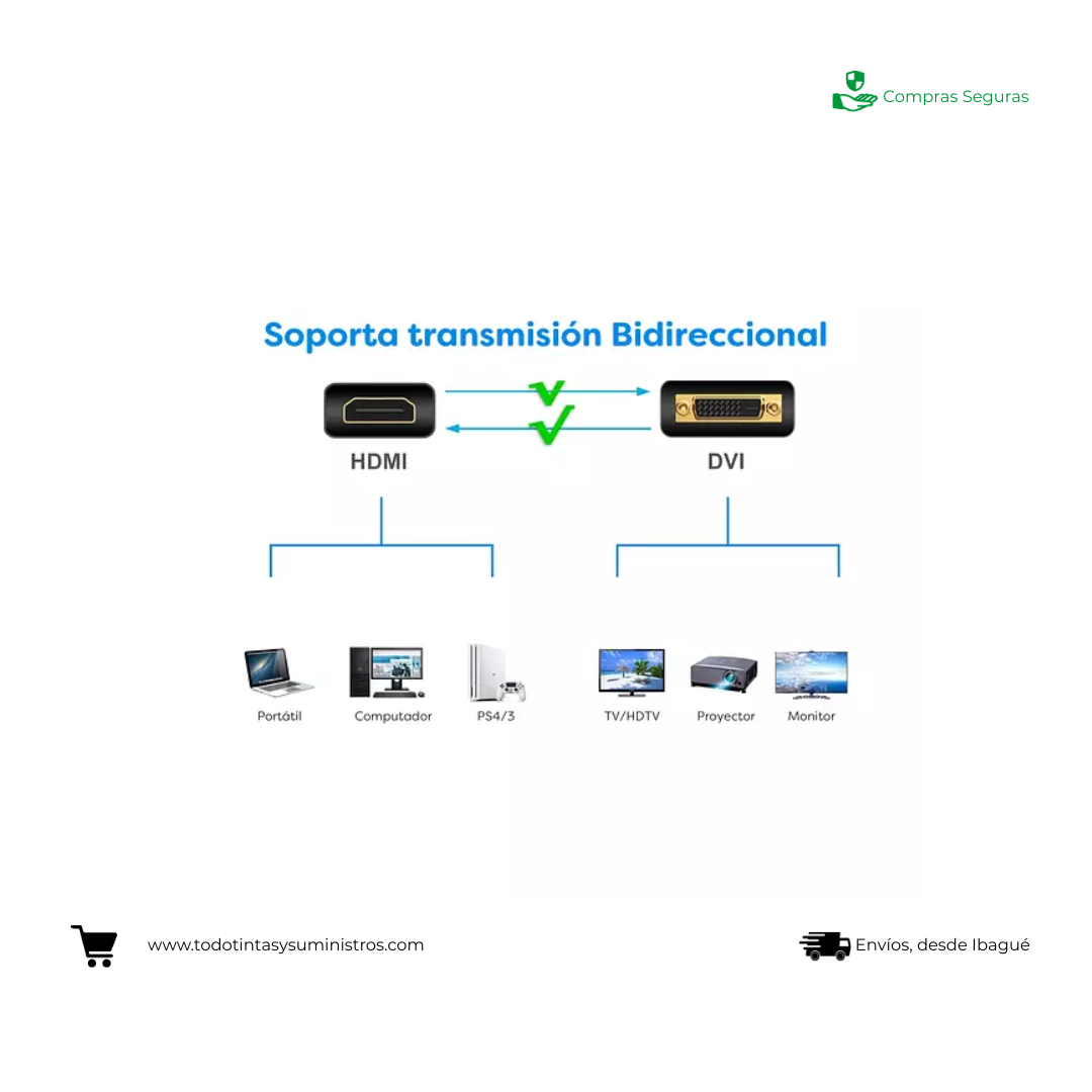 Cable Hdmi a Dvi 1.8 Mts 3
