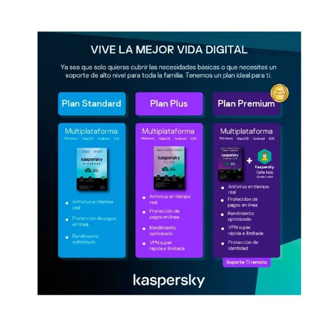 Antivirus Digital Premium 20 dispositivo+10cuenta KPM/2año/base 4