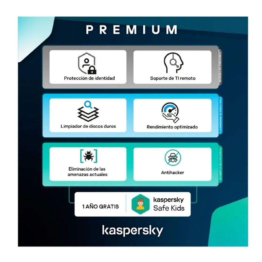 Antivirus Digital Premium 3 dispositivo+2cuenta KPM/1año/base 3